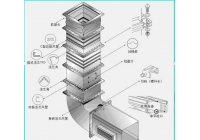 江西角铁法兰的使用材质