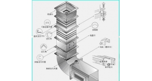 九江江西角铁法兰的使用材质