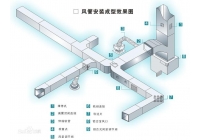 江西通风管道